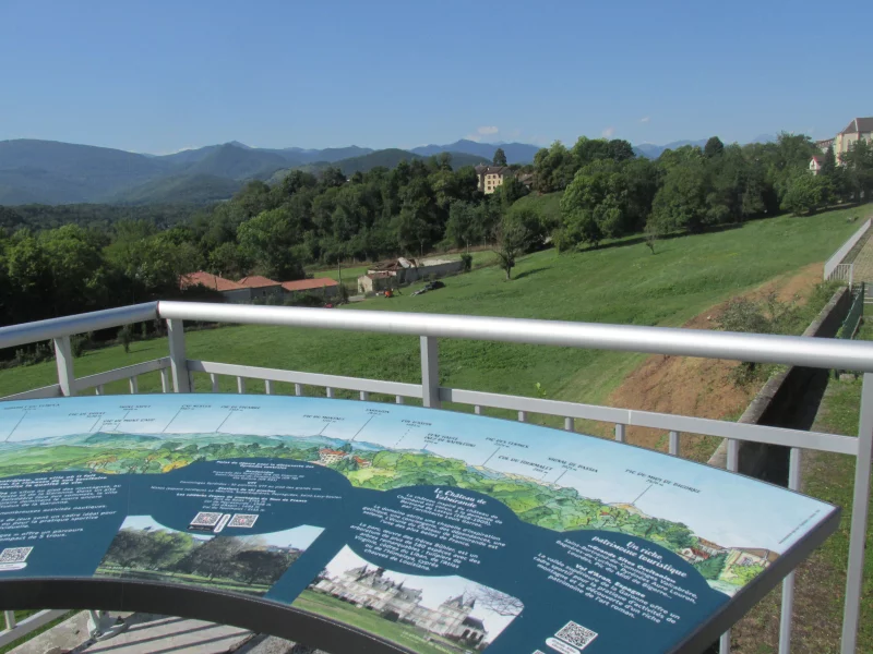 TABLE D'ORIENTATION MONTREJEAU