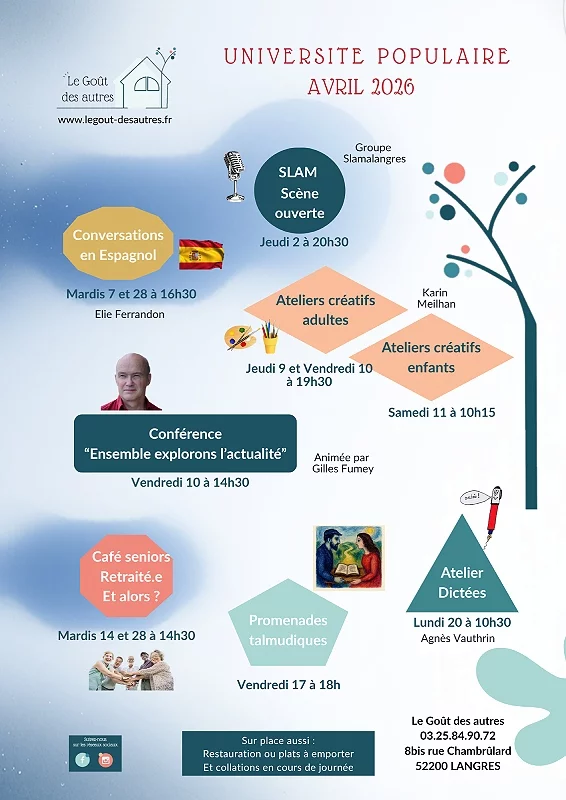 Café seniors - Retraité.e. Et alors ?