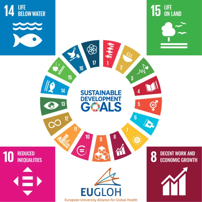 Série de conférences en ligne EUGLOH 2026 sur les Objectifs de Développement Durable