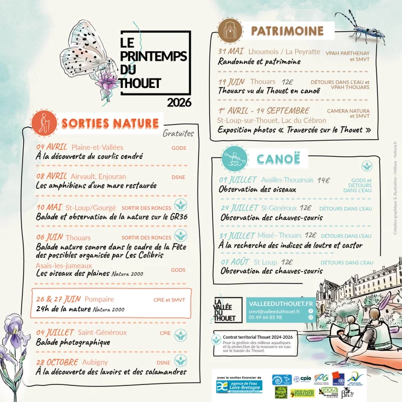 A la recherche des indices de loutre et castor