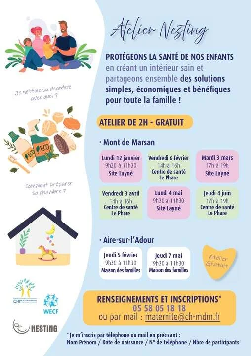 Atelier Nesting