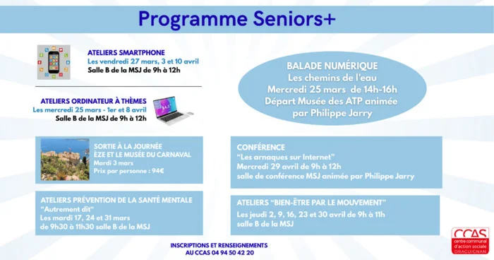 Seniors + - Le programme