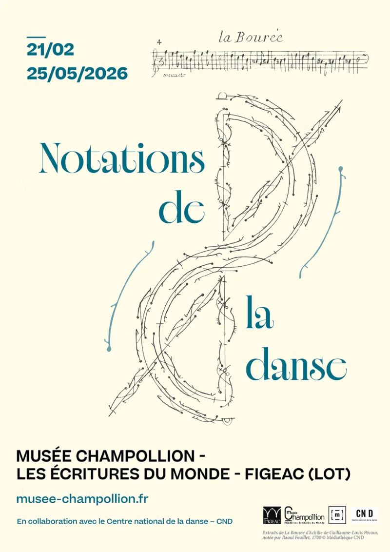 Exposition au musée Champollion à Figeac : « Notations de la Danse »