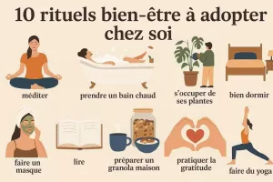 Atelier bien-être "rituel du matin, rituel du soir"