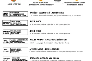 Gestion du quotidien à la maison