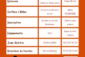 Tournoi Multi-Chance - Tennis Fauteuil - CAM TENNIS