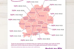 Permanence numérique
