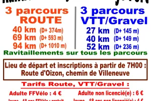 Randonnée Cyclotourisme en Pays-Fort