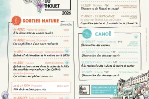 A la recherche des indices de loutre et castor