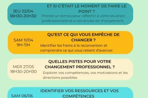 Atelier : Cohésion d'équipe