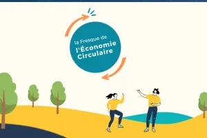 Fresque de l'économie circulaire