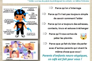 Café des parents - Atipik'Kfé