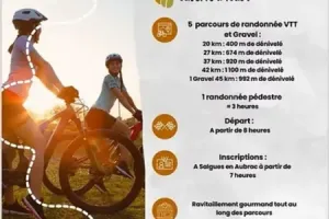 Rando des Boraldes VTT et pédestre
