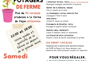 Visite de la ferme de Coinville