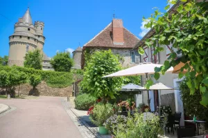 Visite guidée du bourg de Coussac-Bonneval
