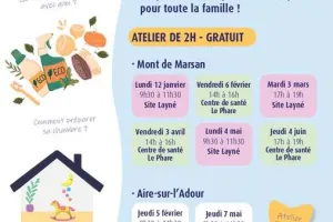 Atelier Nesting