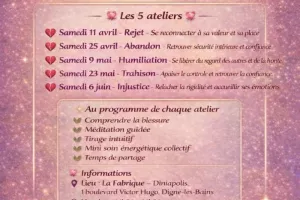 Cycle d'ateliers