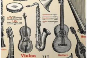 Fête de la Musique