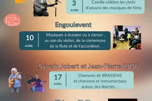 Repas musicaux - Marie Babey et Thierry Philippe