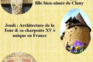 Les visites guidées Musée Tour du Moulin