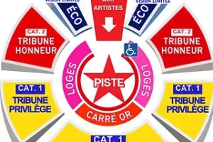 Rêve de cirque (Espace des trois provinces)