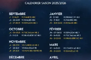 Match Roc Handball - Prénationale