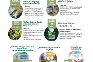 Atelier découverte du Scrapbooking avec Carine au Moulin du Pondy