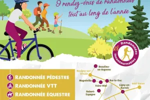 Randonnée - la Rando du Tacot