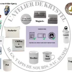 L'Atelier de Krystel